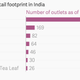 Image for article titled The massive gap between Cafe Coffee Day and other coffee shops in India, charted
